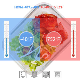 AILTEC locking lids keep contents secure and spill-free.