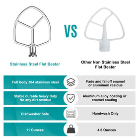 airkitrep flat beater rustproof stainless steel material for long-lasting performance
