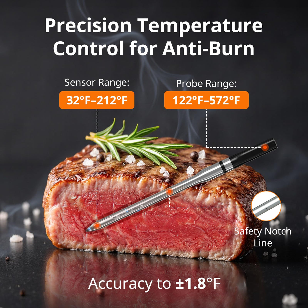 AIRMSEN dual sensors provide ambient and meat temperature data
