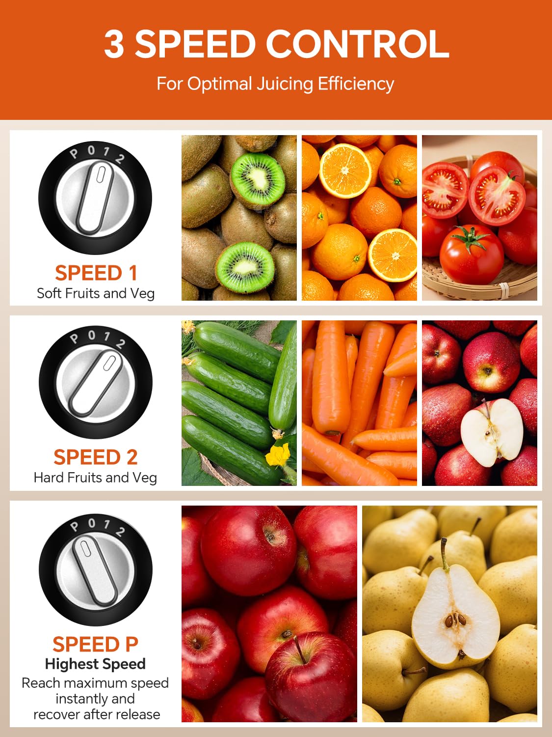 Airon 3-speed settings image shows versatile control for soft and hard produce.