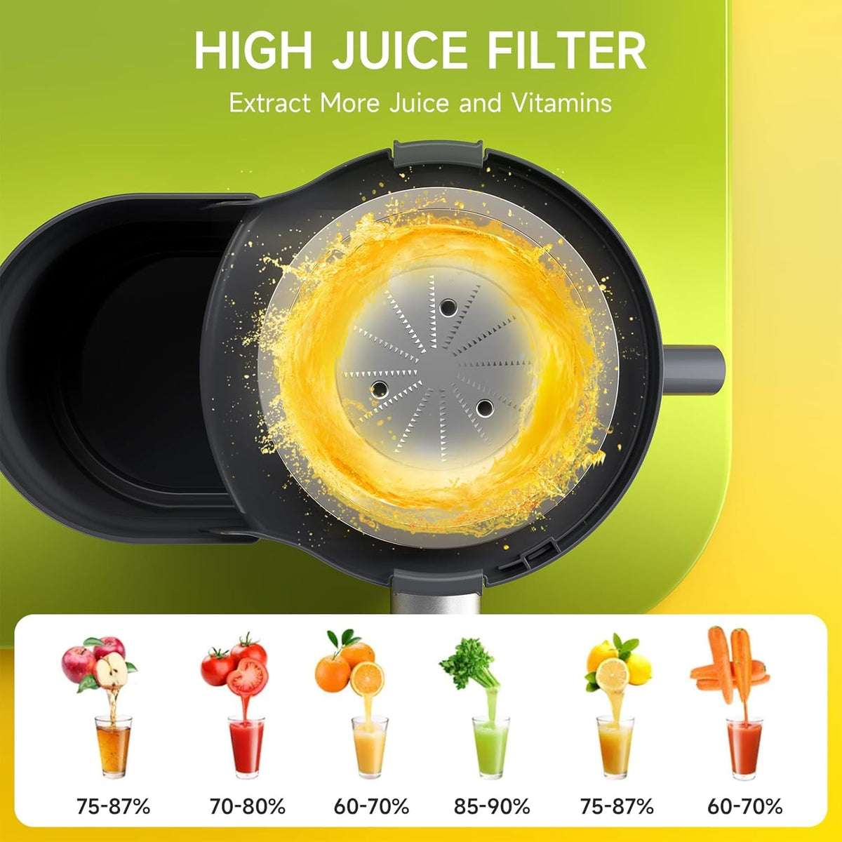 Airon juicer features 3-inch wide mouth for easy feeding