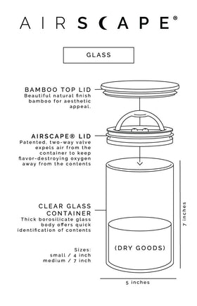 AirScape medium canister measures 5 by 4 inches for space efficiency.