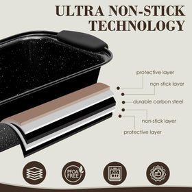 AIVIKI loaf pan ideal for shaped breads and quick loaves
