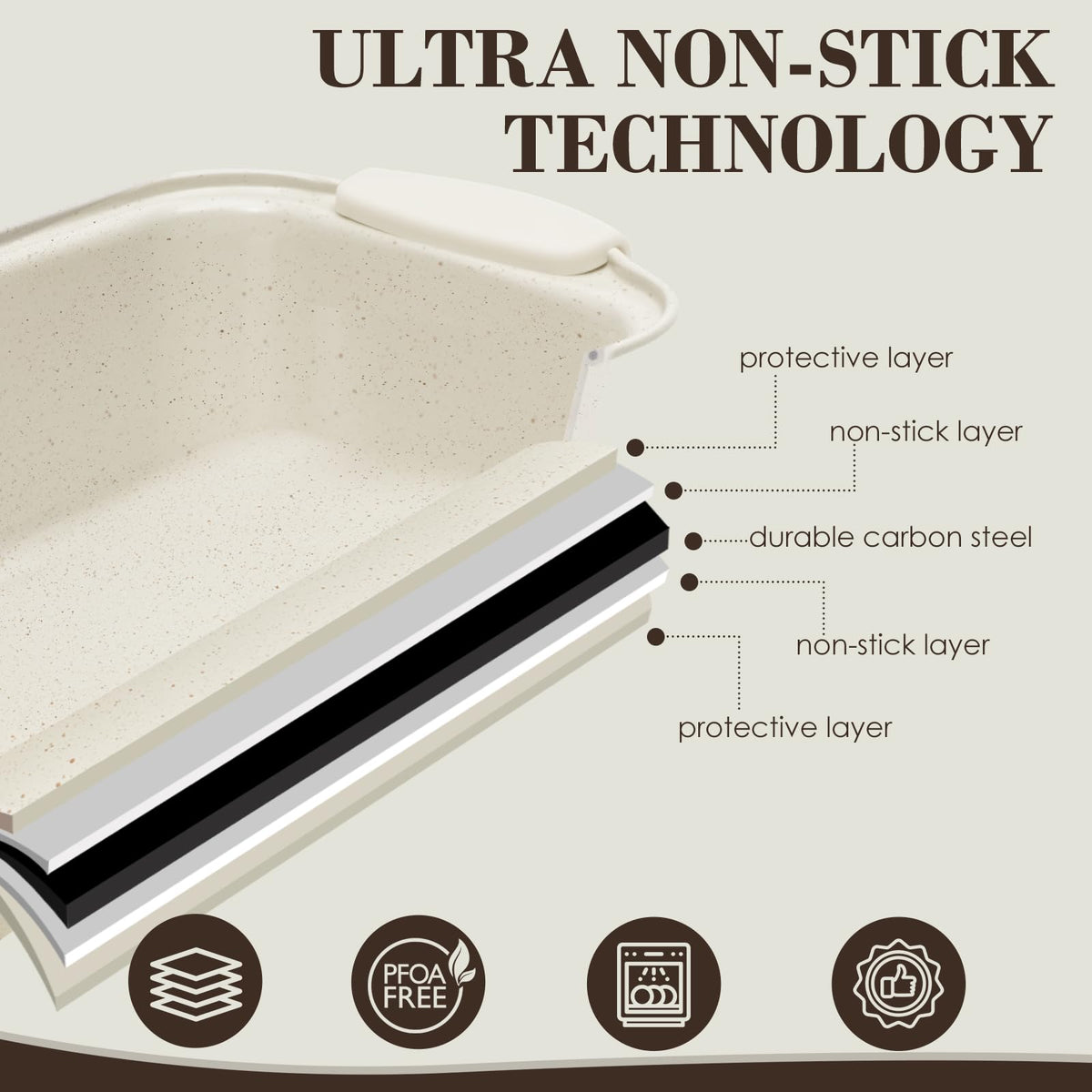 AIVIKI round cake pans for evenly layered desserts