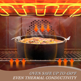 AIVIKI pans with encapsulated core rim resist warping during use