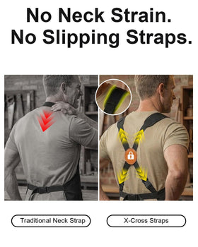 AIWISU reinforced-stress-points apron maintains shape under heavy tool loads.