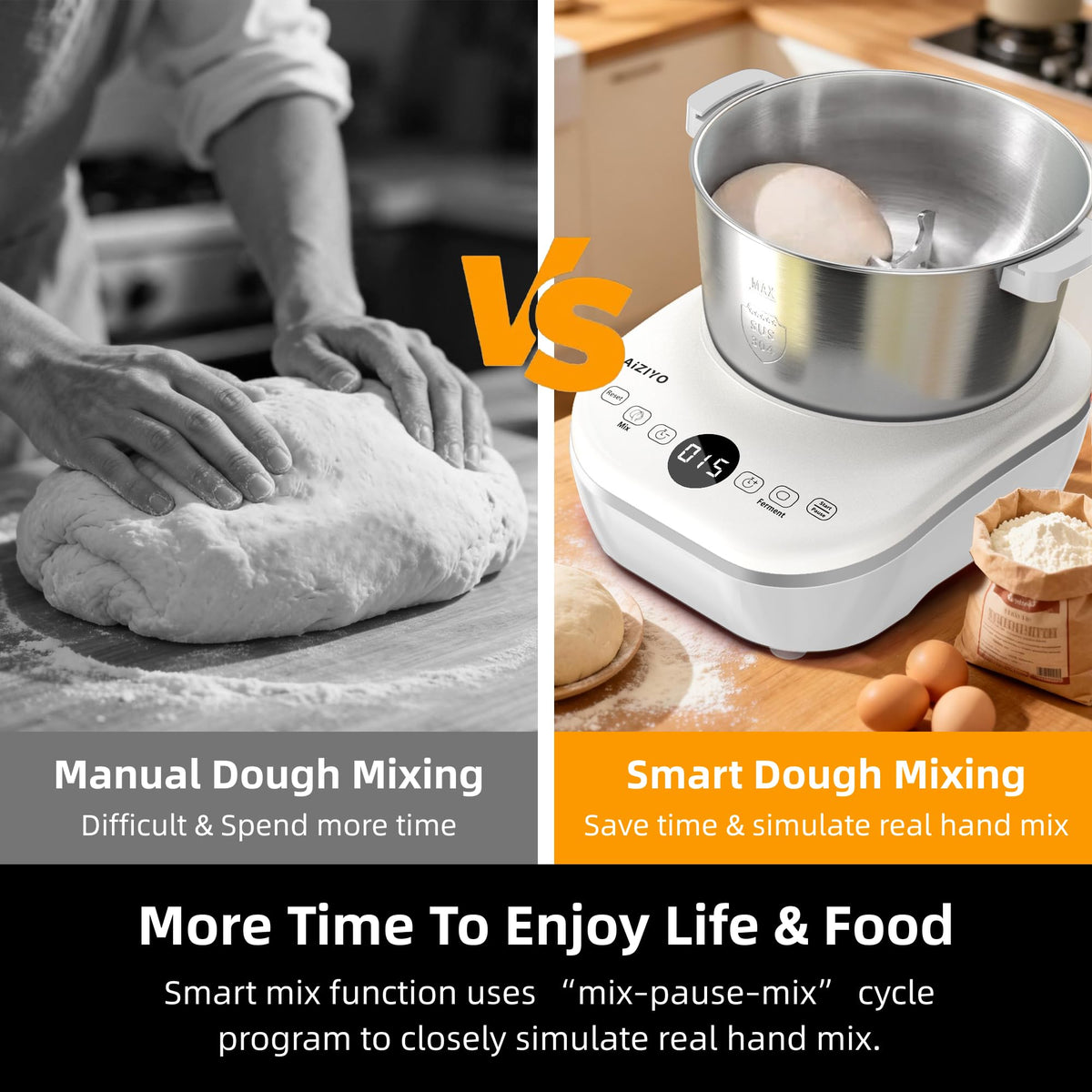 AIZIYO DoughChief face-up touch panel for quick control during mixing