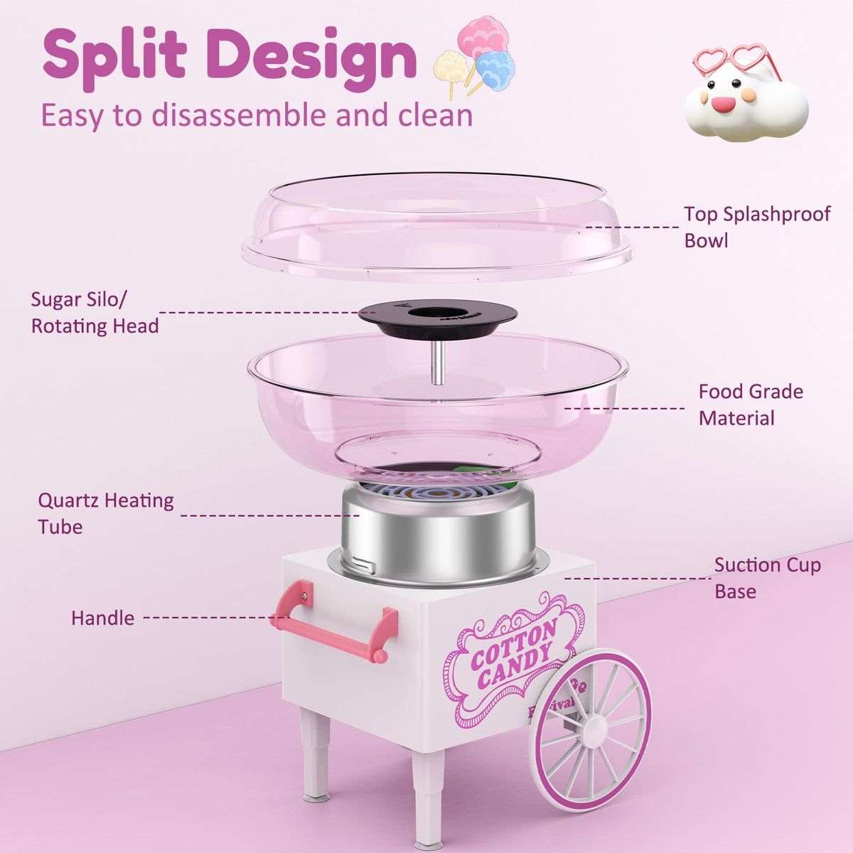 Ajgvq cotton candy machine mini detachable bowl allows fast, thorough cleaning