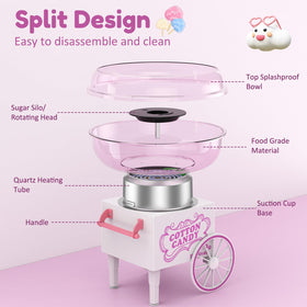 Ajgvq cotton candy machine mini detachable bowl allows fast, thorough cleaning