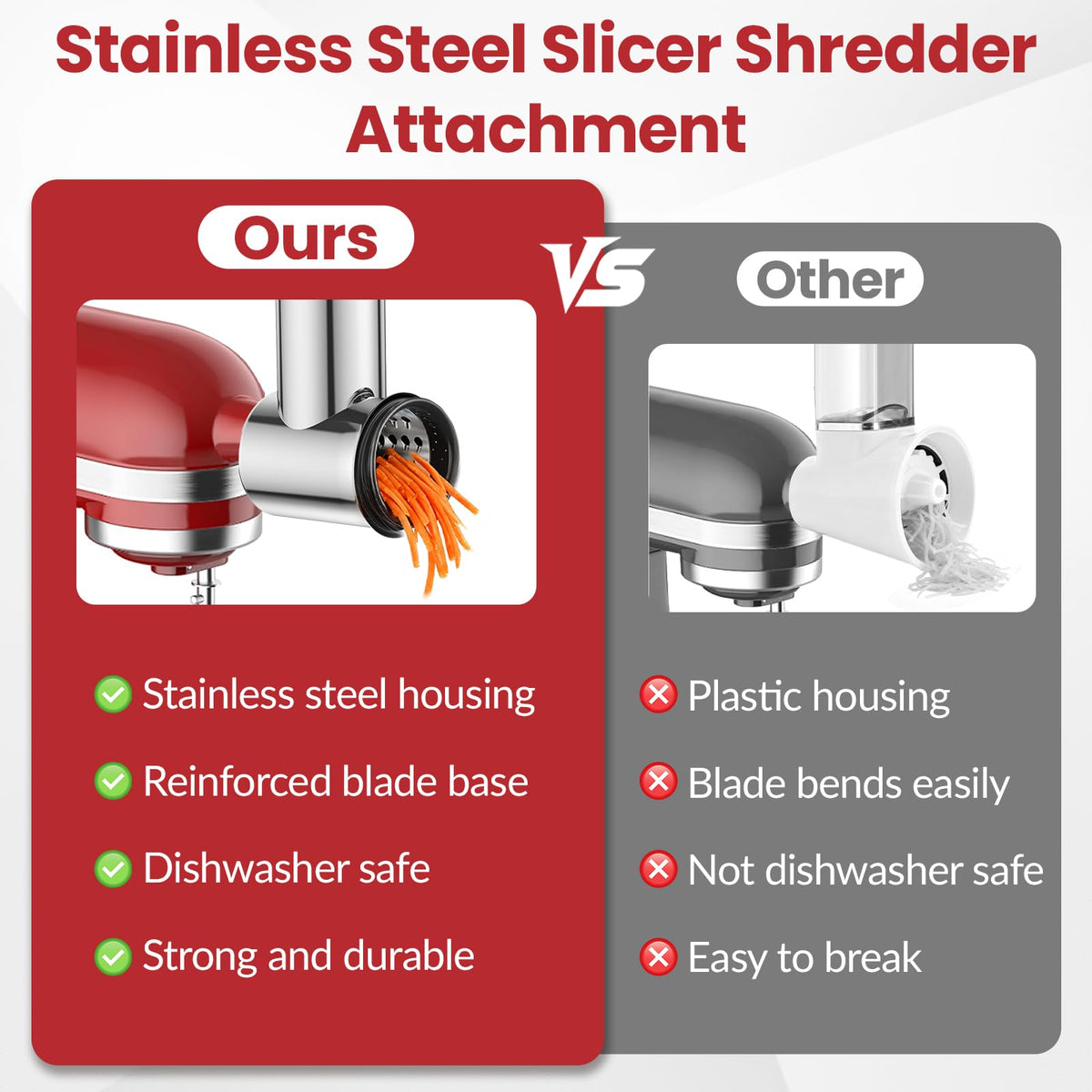 Akiosk 6mm coarse shredding blade creates fluffy cheese or cabbage shreds.