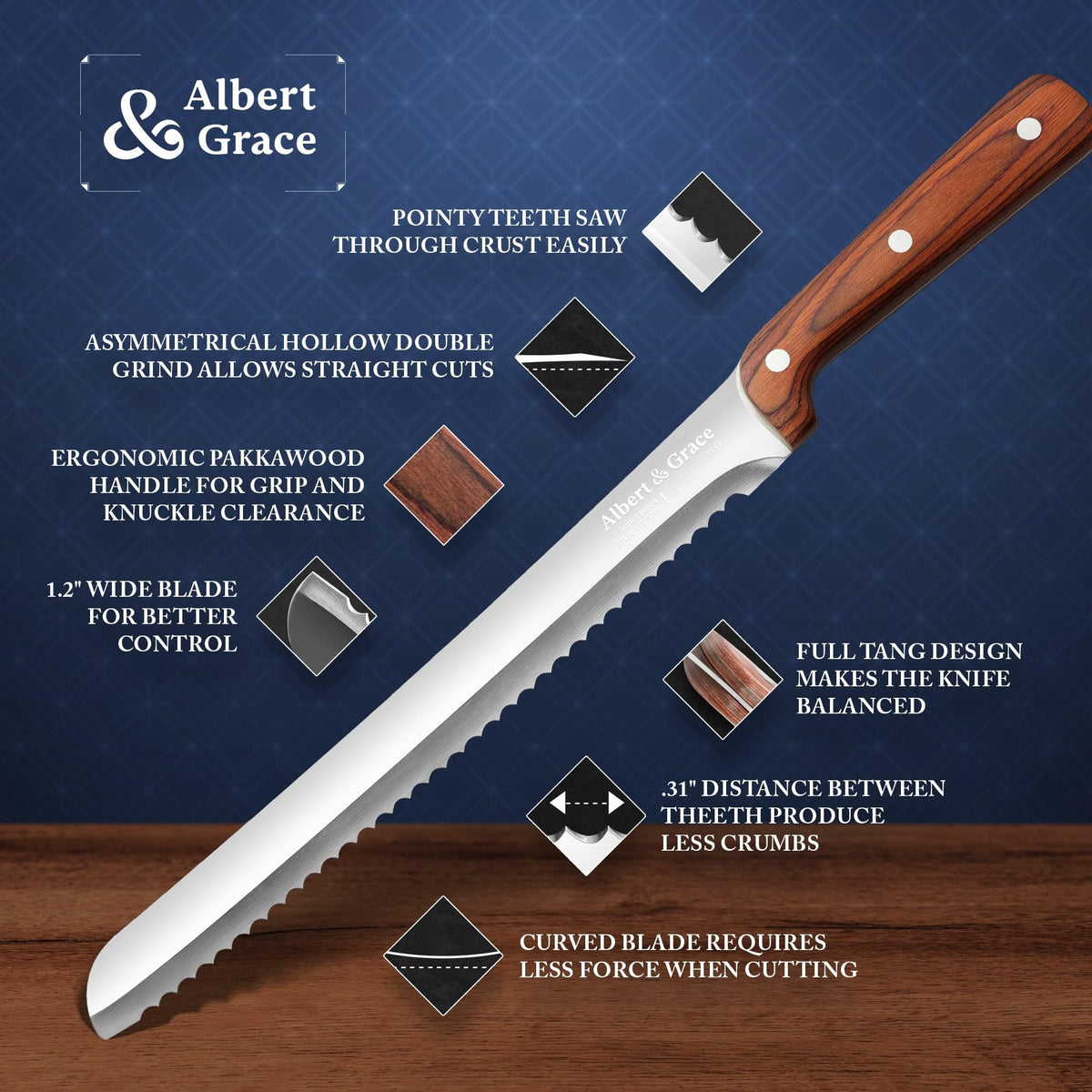 Albert&Grace ergonomic handle delivers balanced control during crusty loaf slicing