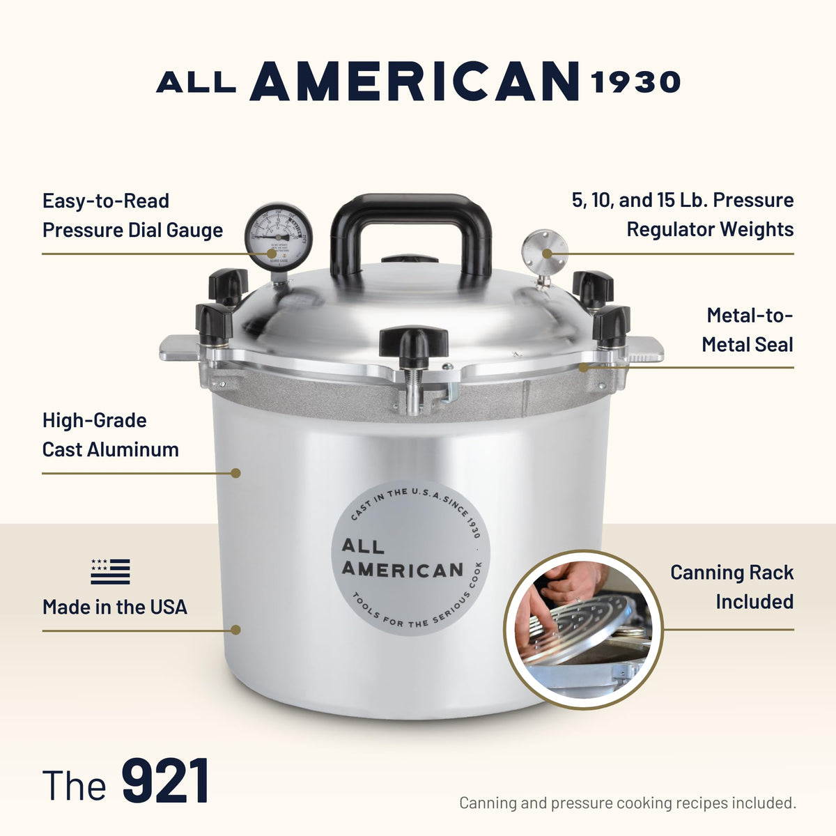 All American 1930 steam gauge shows precise pressure readings for safe processing.