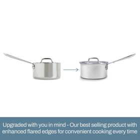 All-Clad D3 oven-safe to 600 F and induction ready.