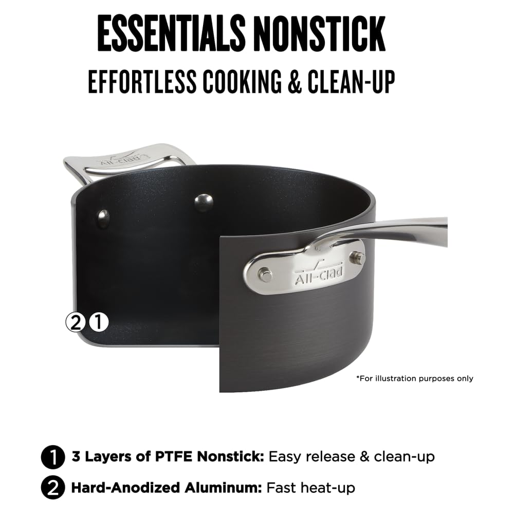 All-Clad Essentials dome-shaped glass lid condenses steam back into dish