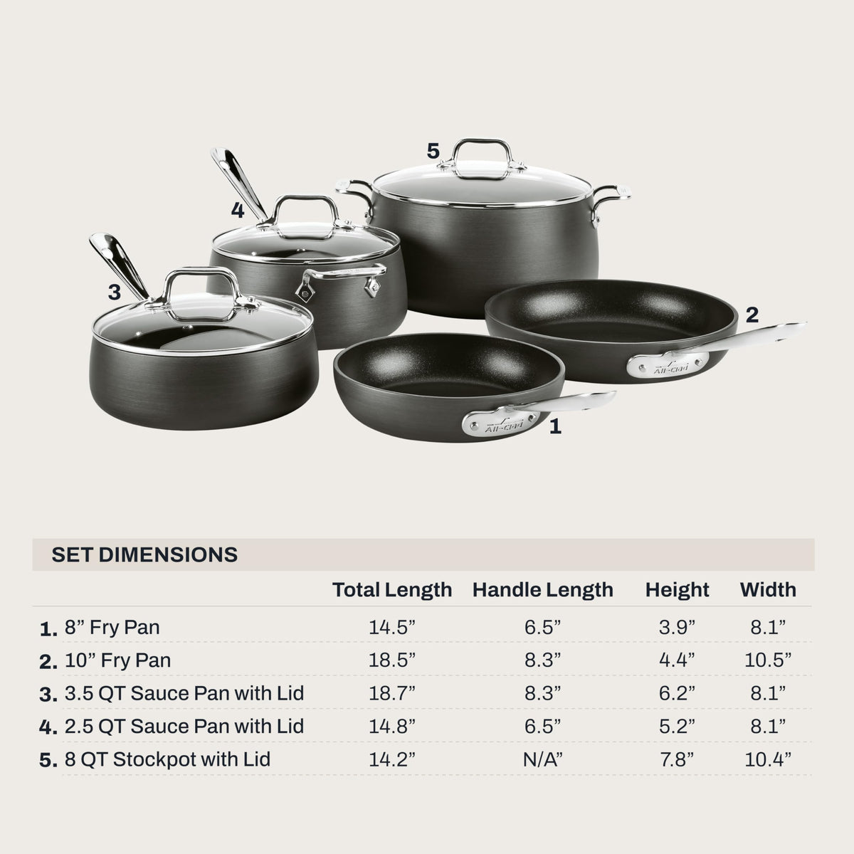 All-Clad HA1 3.5-quart saucepan with lid for even heating and simmering.