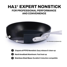 Ergonomic double-riveted handle on the All-Clad HA1 Expert saucepan.