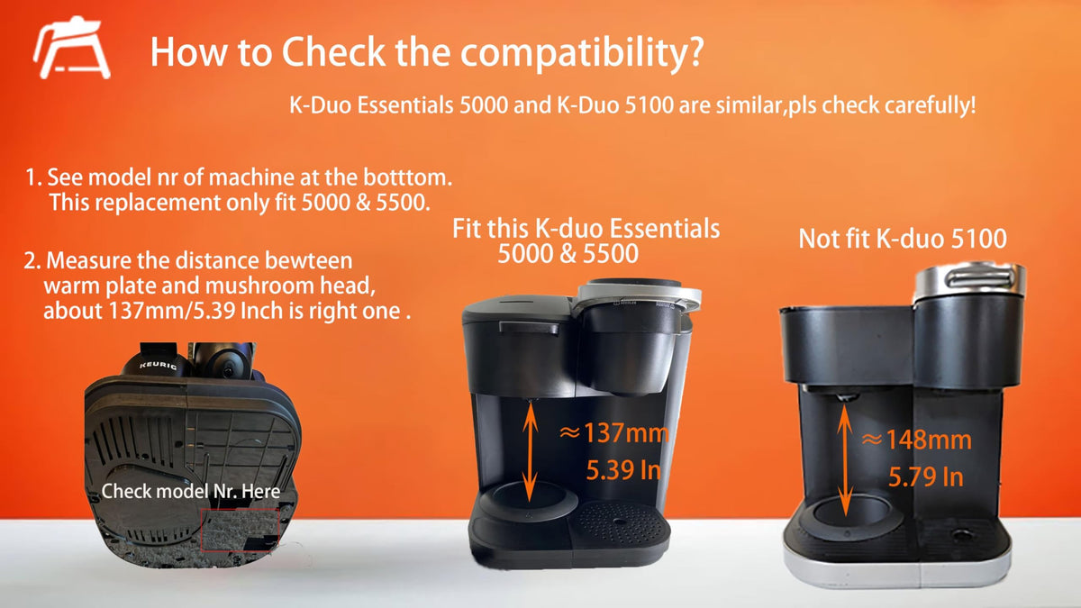 ALLCUP BPA-free lid ensures safer pours without unwanted chemicals.