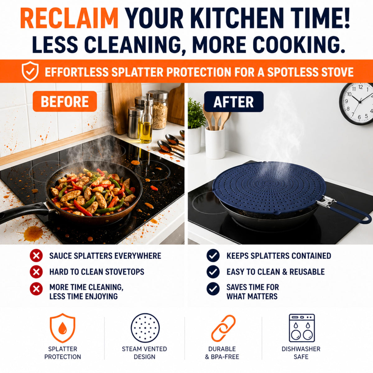 Allumerous 13 inch navy splatter screen with folding handle for easy storage