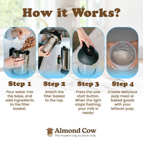 Batch in progress in the Almond Cow nut milk maker.