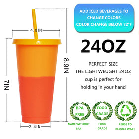 Alohastarttg 24oz tumbler keeps iced coffee secure with a leak-resistant lid while traveling.