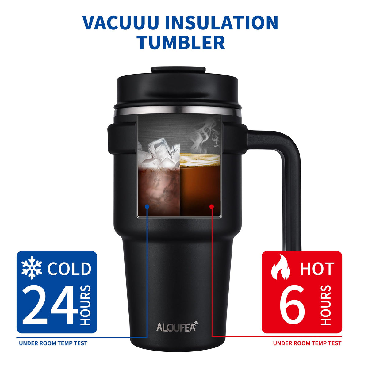 ALOUFEA car friendly base fits most cup holders for on the go