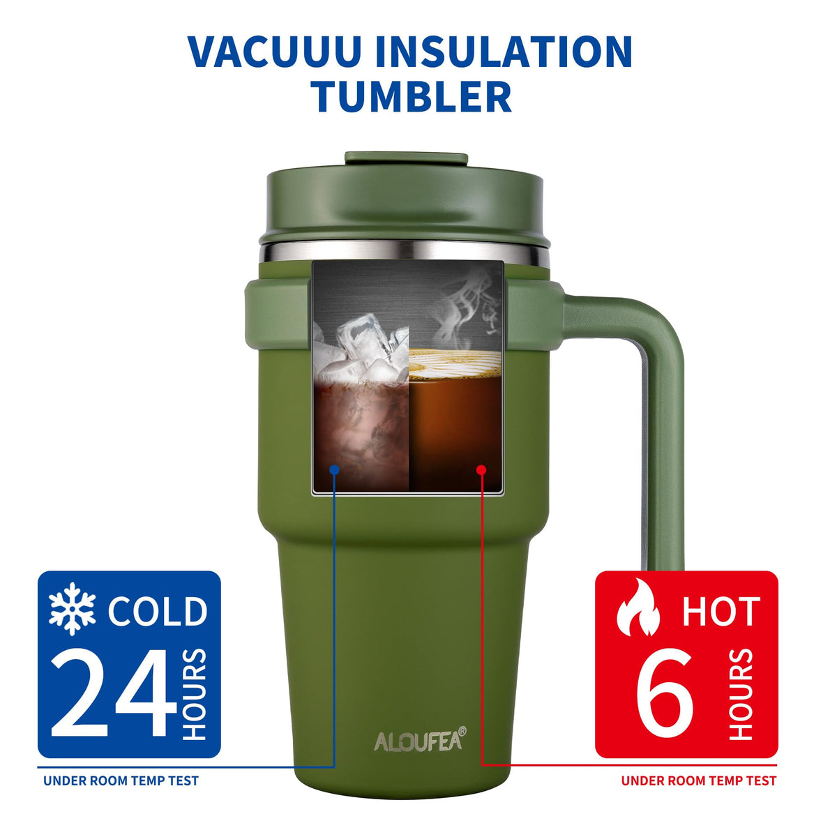 ALOUFEA leak-proof design ideal for ice coffee and spill-free travel.