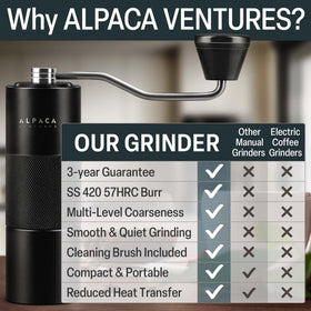 ALPACA VENTURES fine adjustment dial for precise grind size control