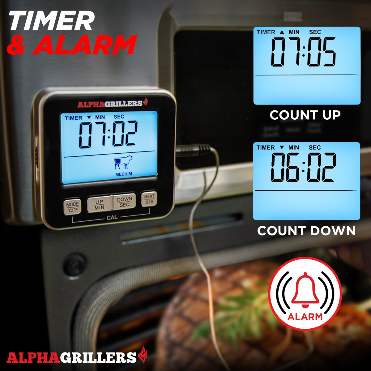 Alpha Grillers display on countertop for easy monitoring
