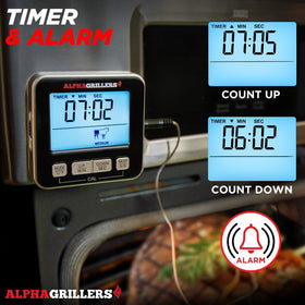 Alpha Grillers display on countertop for easy monitoring
