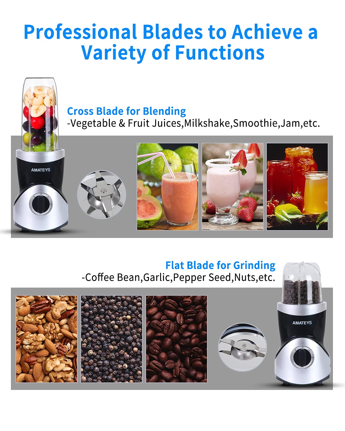 Amateys compact kitchen blender on counter for quick blends.