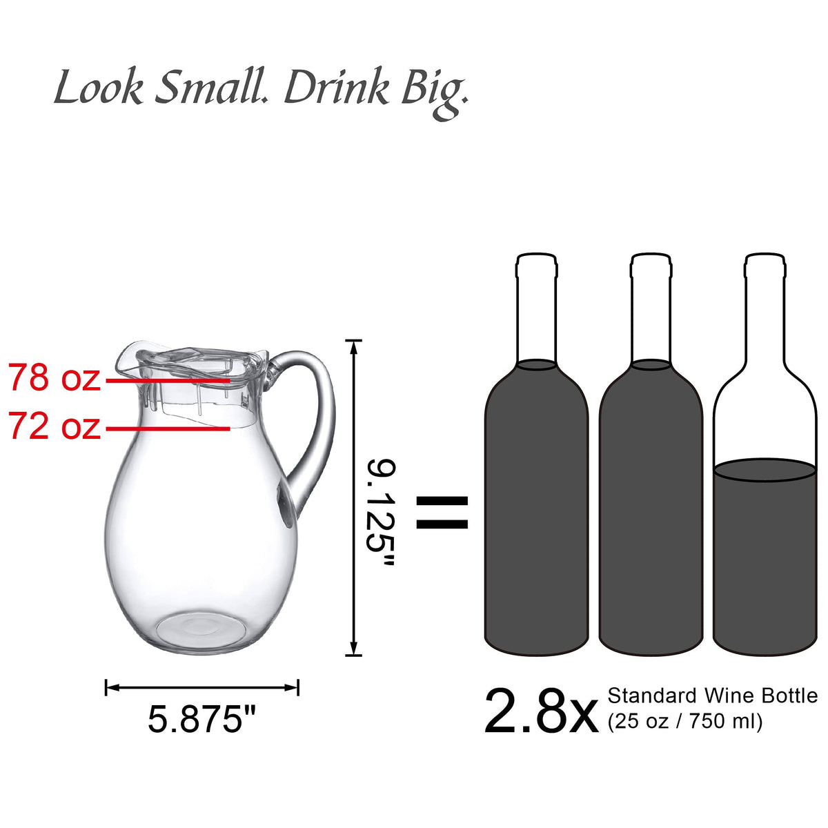 Amazing Abby Bubbly pitcher with sturdy handle for comfortable pouring.