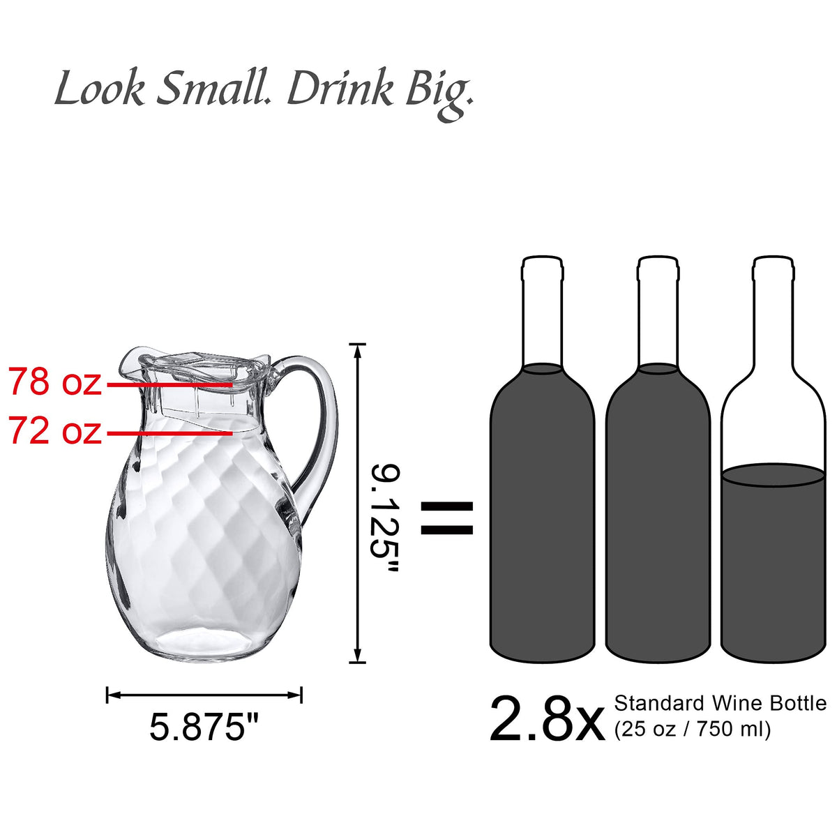 Amazing Abby Bubbly Whirly crystal-clear acrylic shows beverage clarity.