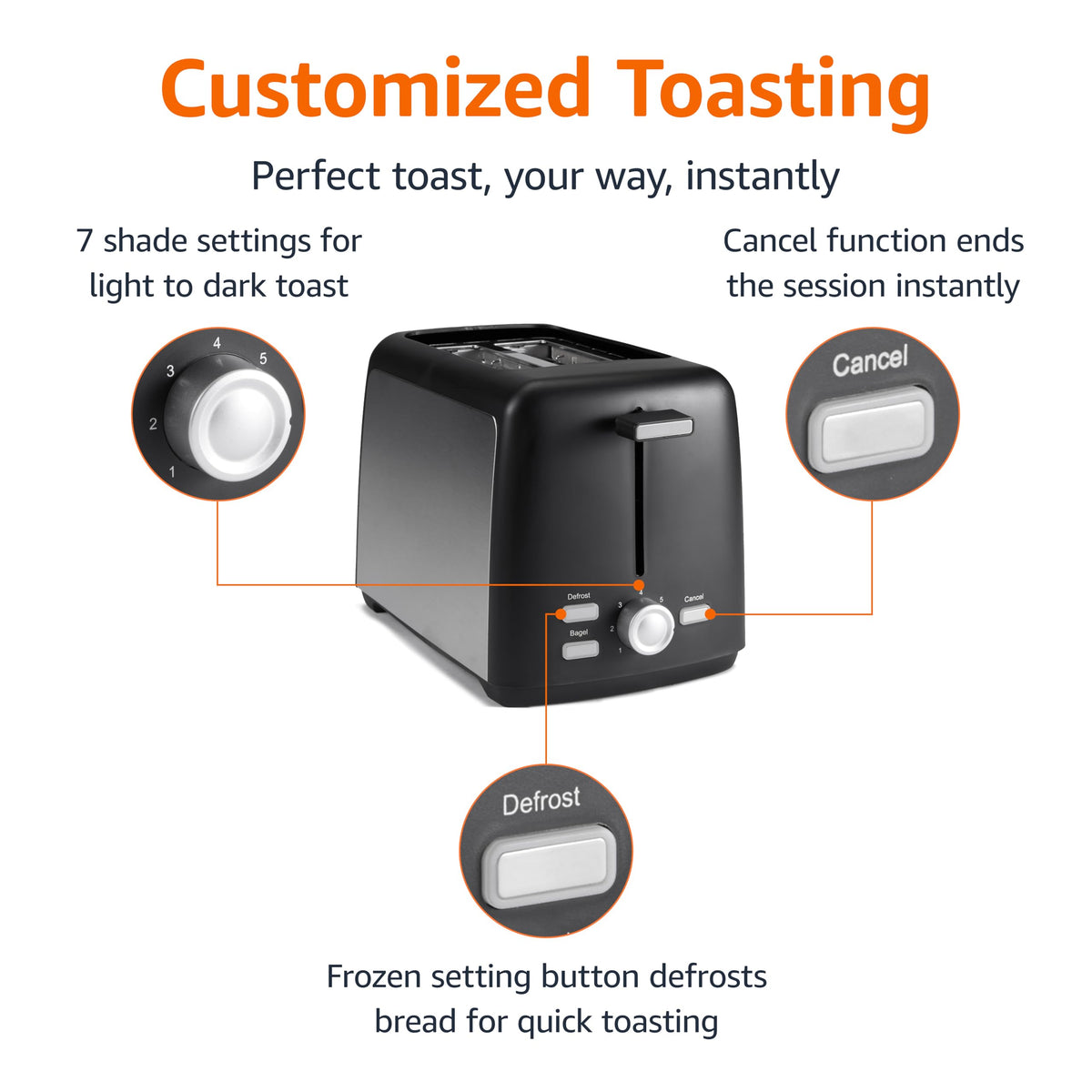 Amazon Basics 2-Slice Toaster with illuminated control buttons for easy operation