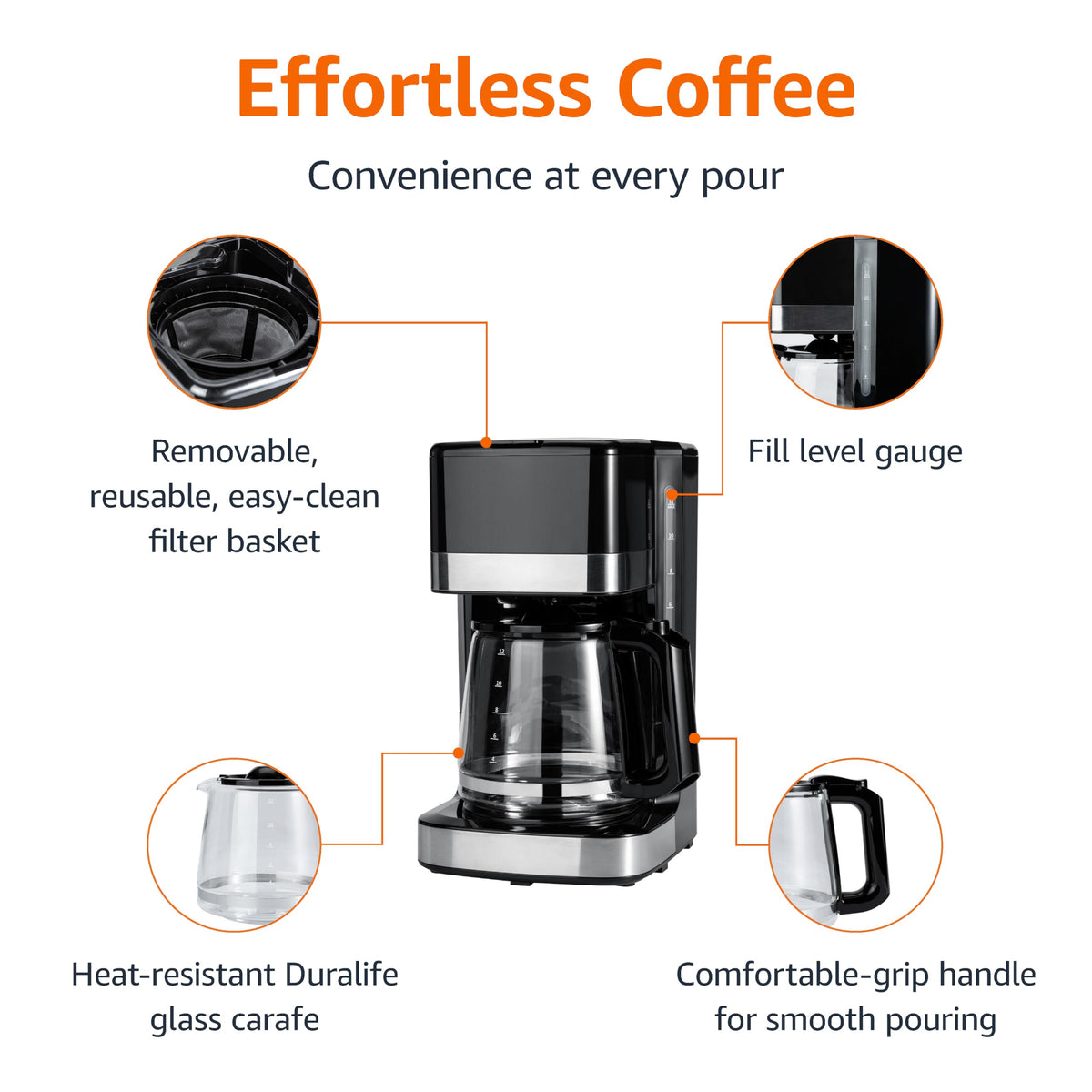 Amazon Basics coffee maker auto shut-off ensures safety and energy efficiency.