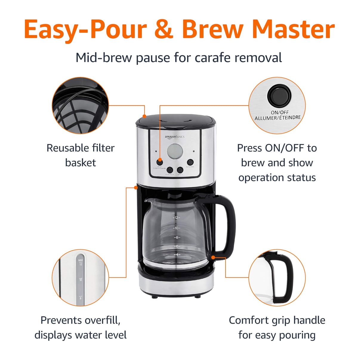 Amazon Basics coffeemaker reusable filter basket reduces waste and simplifies cleanup
