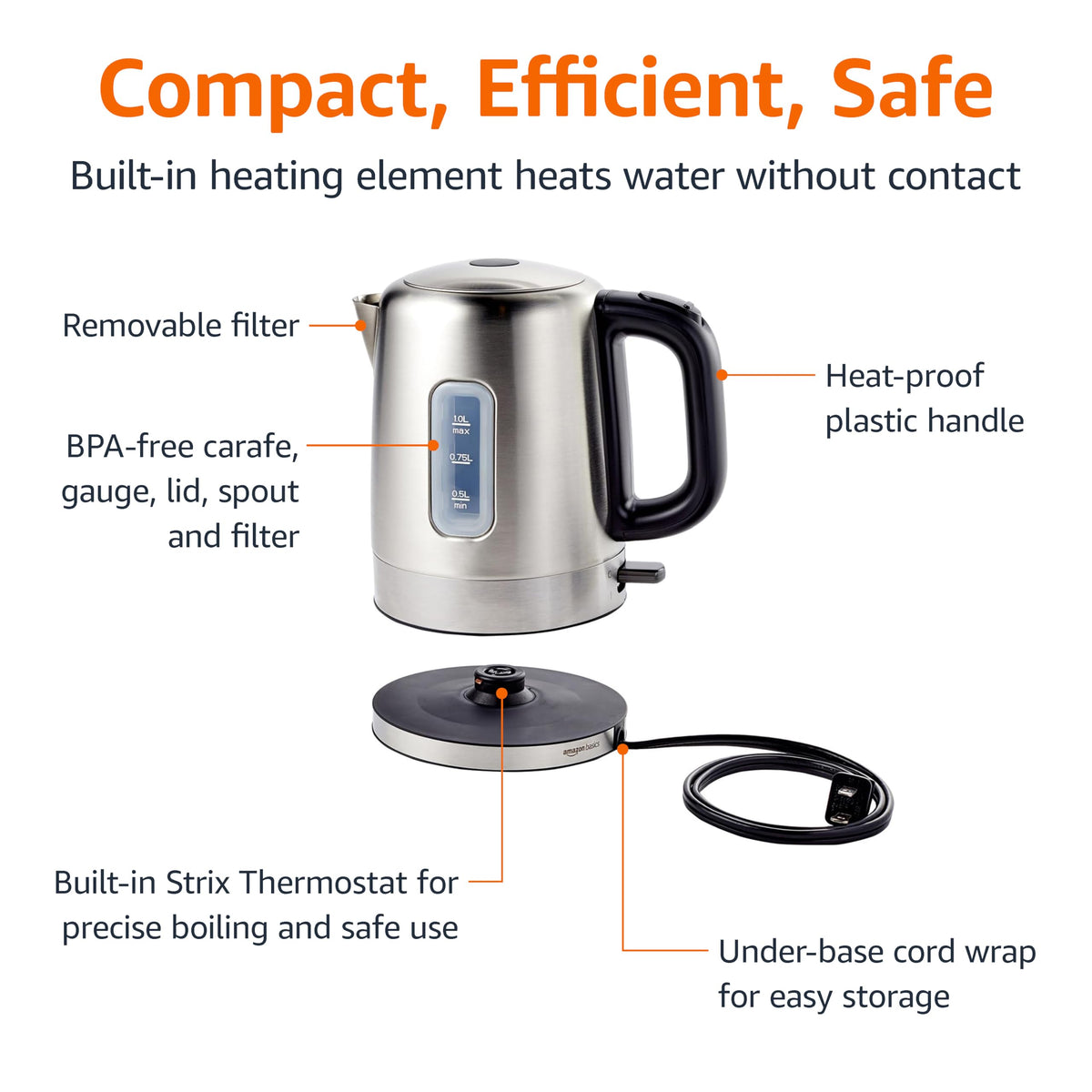 Amazon Basics electric kettle boiling indicator showing quick heat