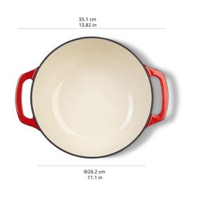 Amazon Basics enameled finish close-up highlighting durable enamel