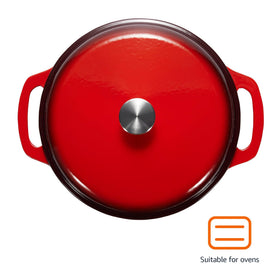 Amazon Basics enameled cast iron Dutch oven lid close-up highlighting secure seal
