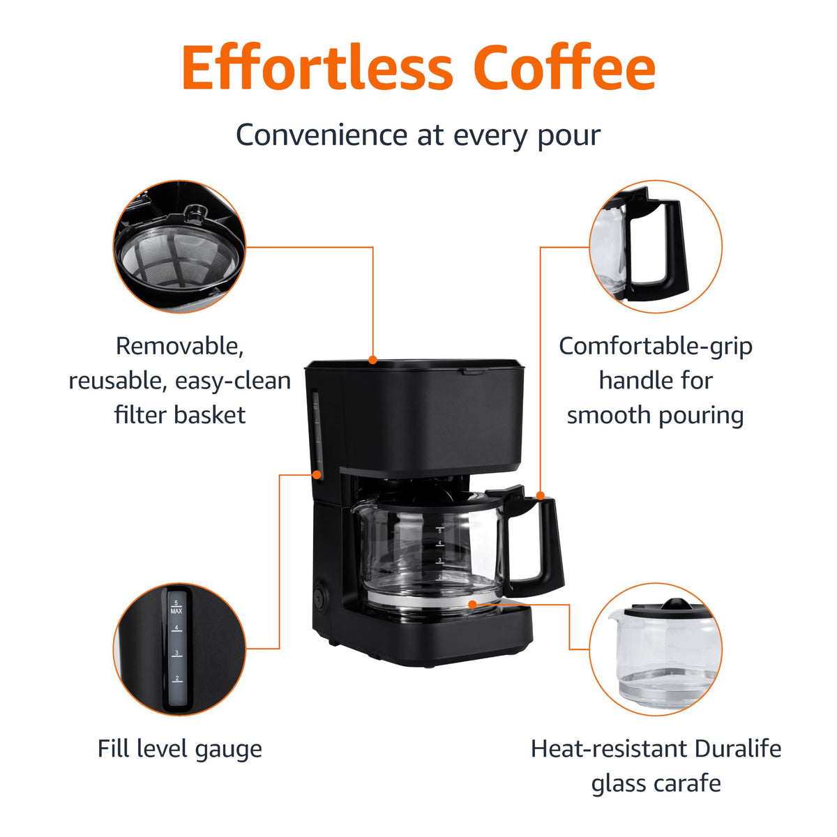 Amazon Basics matte black coffee maker for a sleek, modern kitchen