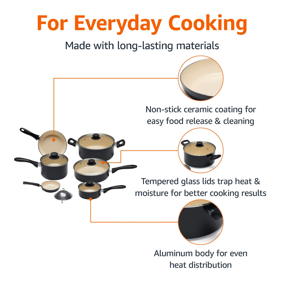 Amazon Basics mini frying pan ideal for quick breakfasts and small meals.