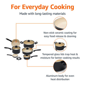 Amazon Basics mini frying pan ideal for quick breakfasts and small meals.