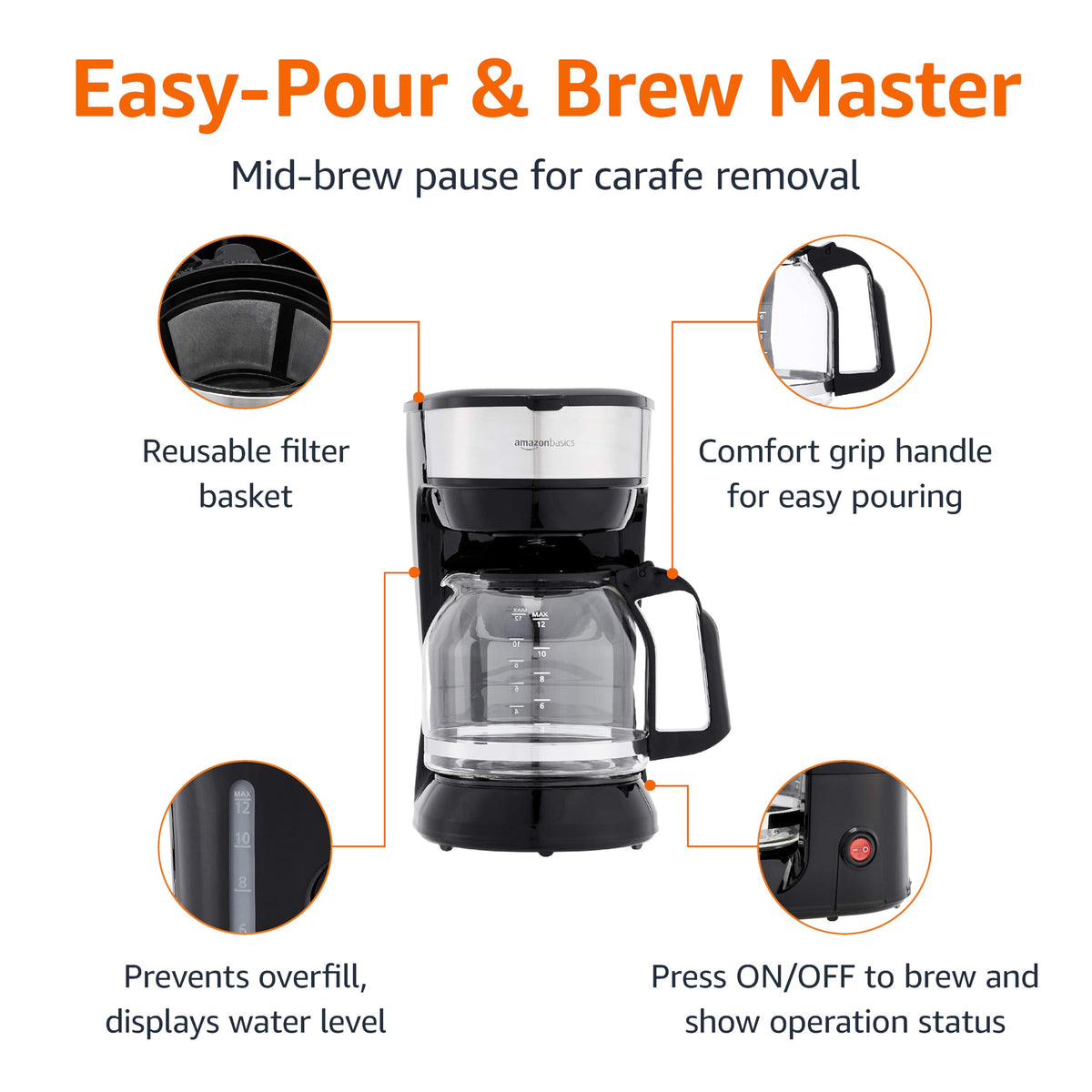 Amazon Basics reusable filter basket enables quick cleanup after brewing.