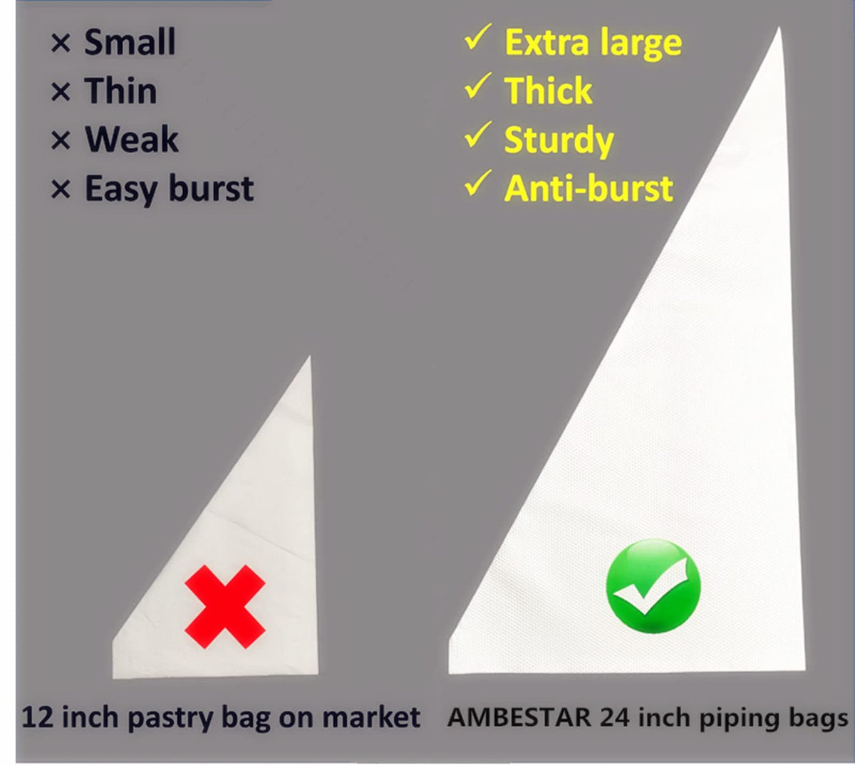 Ambestar easy-grip textured surface prevents slipping during icing