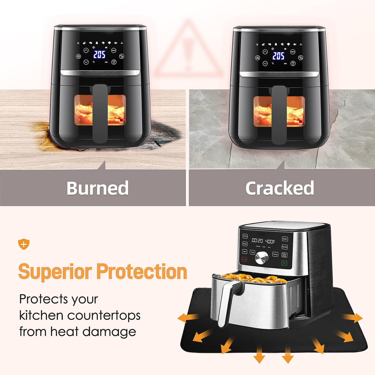 Amerbro fireproof mat under a stand mixer for stable placement.