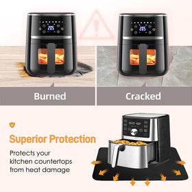 Amerbro fireproof mat under a stand mixer for stable placement.