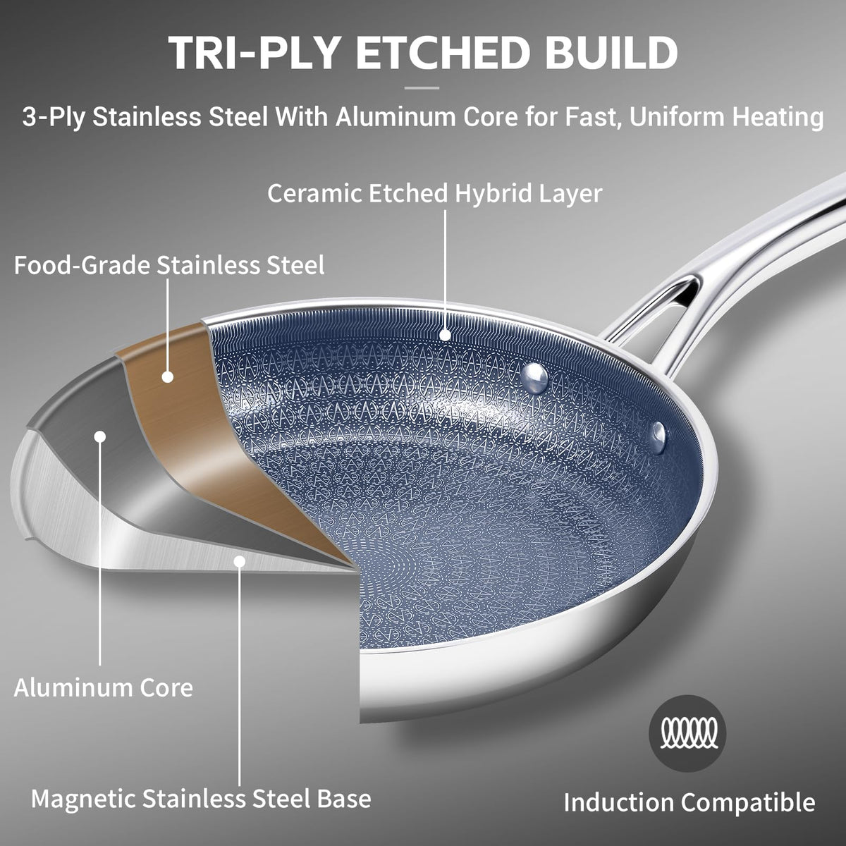Ammeloo 8-inch frying pan for searing and browning.