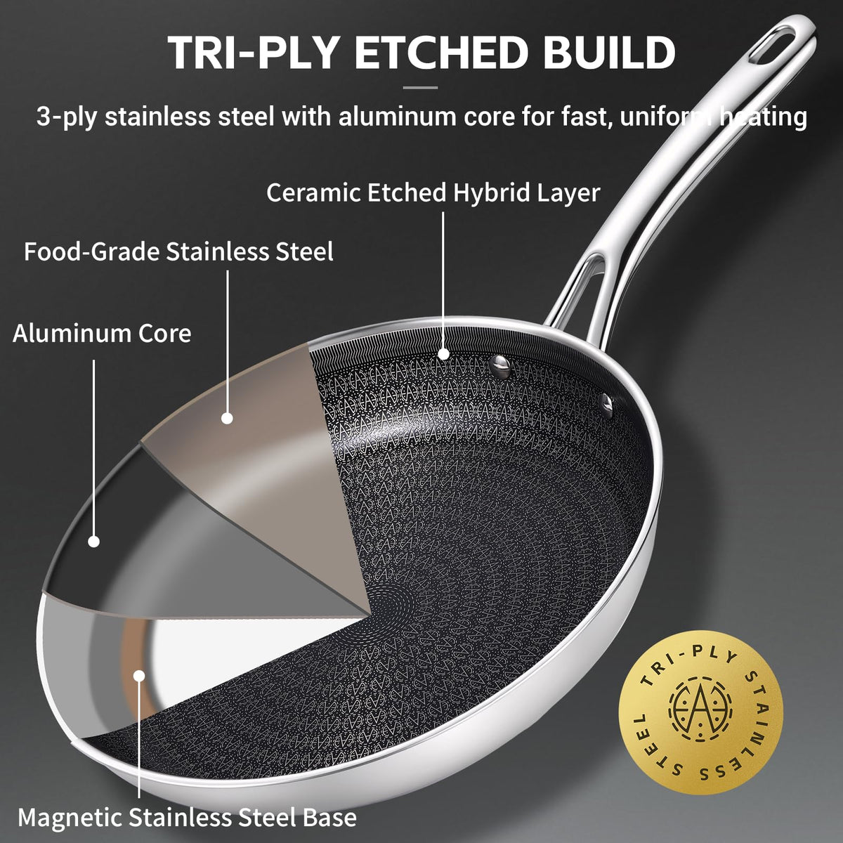 Ammeloo ceramic-etched interior pan emphasizes reduced sticking and easy release