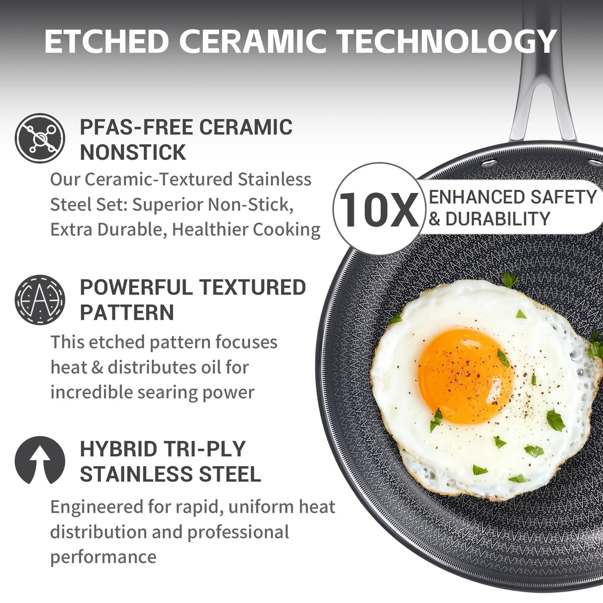 Ammeloo textured ceramic hybrid technology close-up highlighting durability