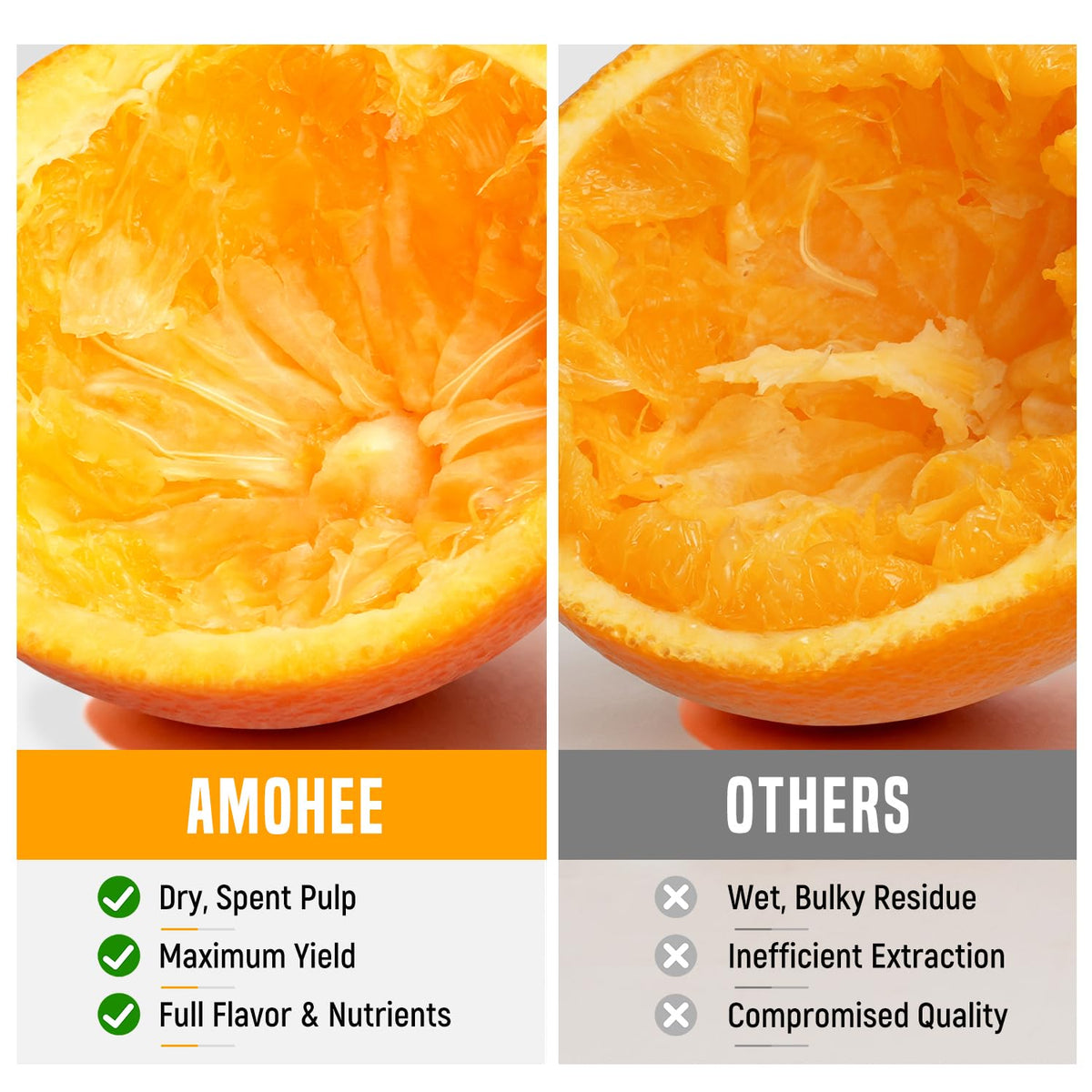AMOHEE removable dishwasher safe parts for easy cleaning