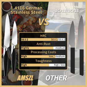 AMSZL paring knife biodegradable packaging ideal for gifts